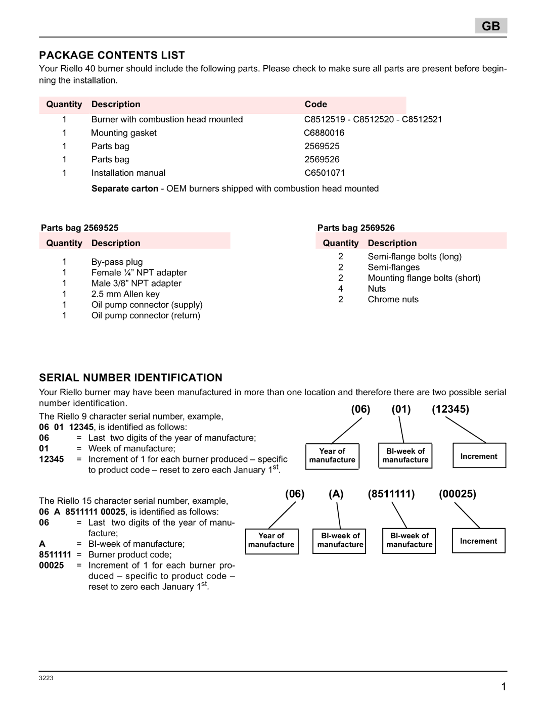 Weil-McLain 800059000-Brn-PO Rie F5, 800057000-Brn-PO Rie F5 manual Package Contents List, Serial Number Identification 