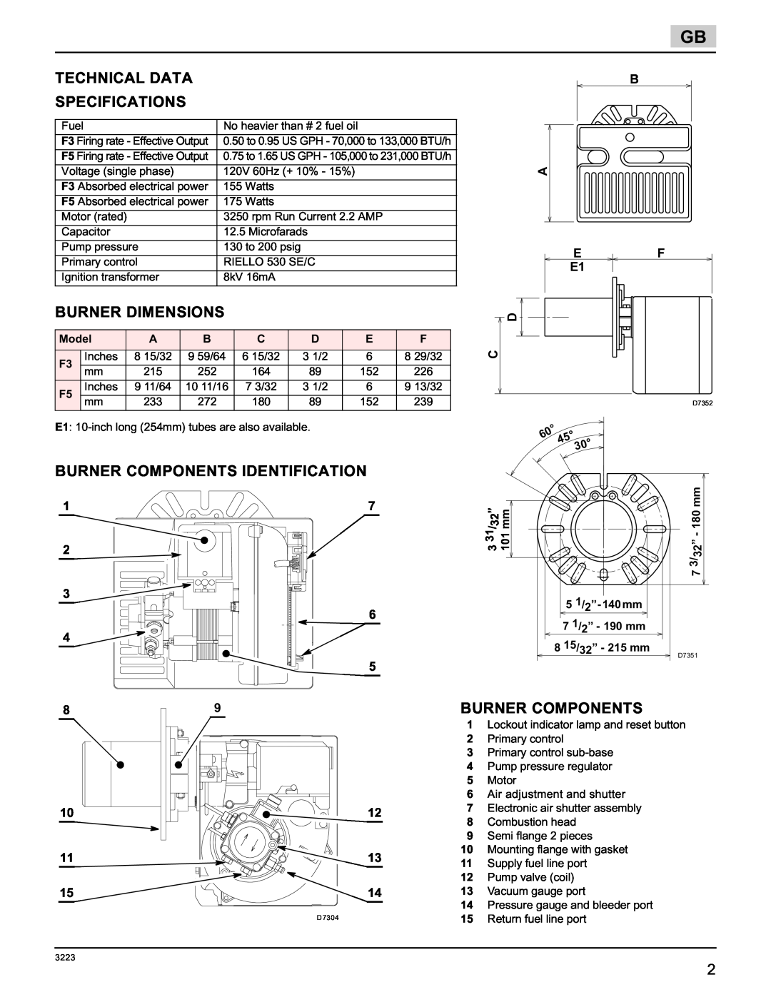 Weil-McLain 800058000-Brn-PO Rie F5 Technical Data Specifications, Burner Dimensions, Burner Components Identification 