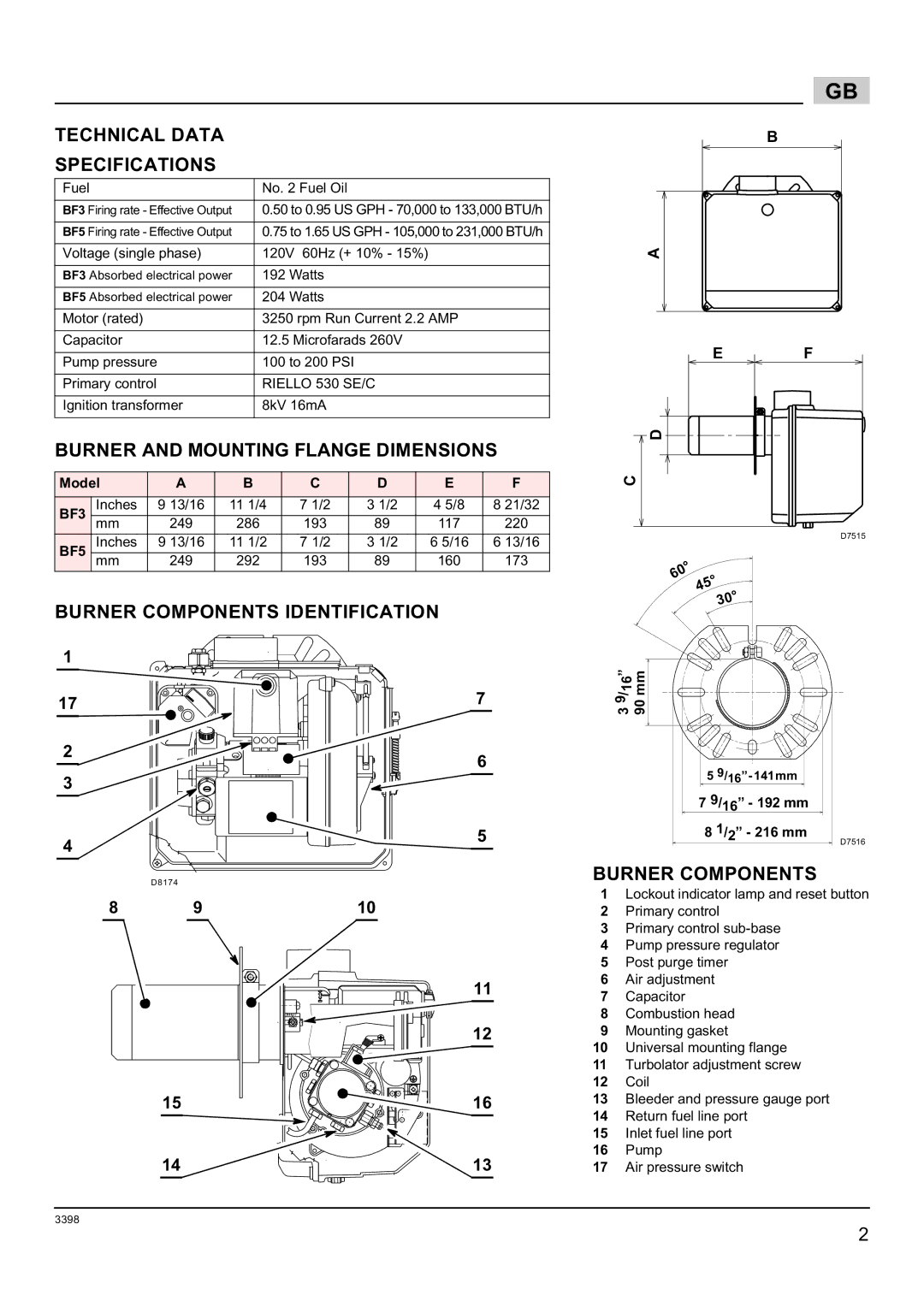 Weil-McLain 800061000-Brn-PO Rie BF5 manual Technical Data Specifications, Burner and Mounting Flange Dimensions 