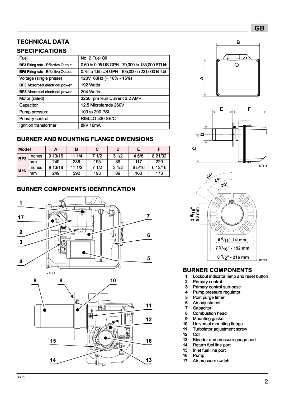 Weil-McLain 800061000-Brn-PO Rie BF5 Technical Data Specifications, Burner And Mounting Flange Dimensions, B A E F D C 