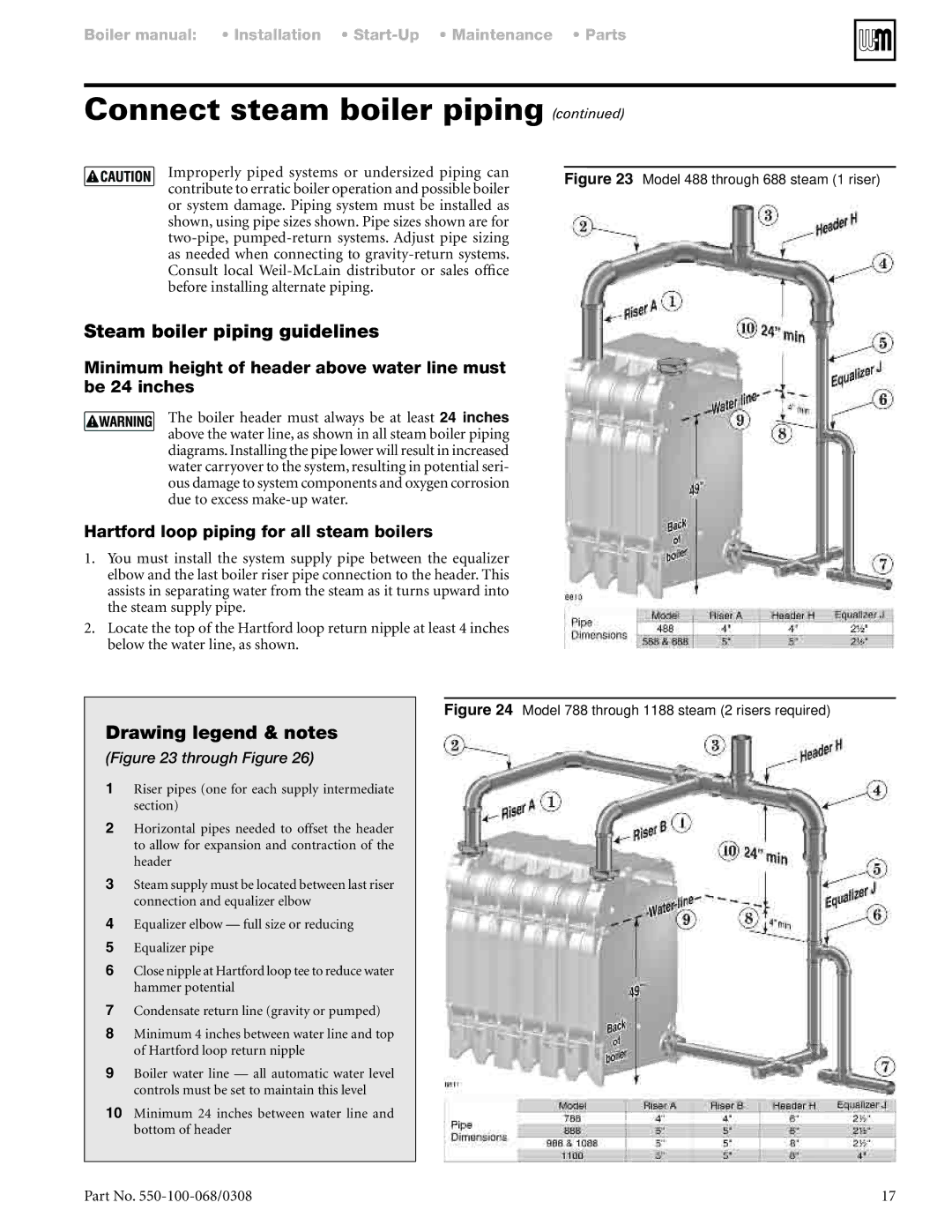 Weil-McLain 88 manual Steam boiler piping guidelines, Drawing legend & notes, Hartford loop piping for all steam boilers 