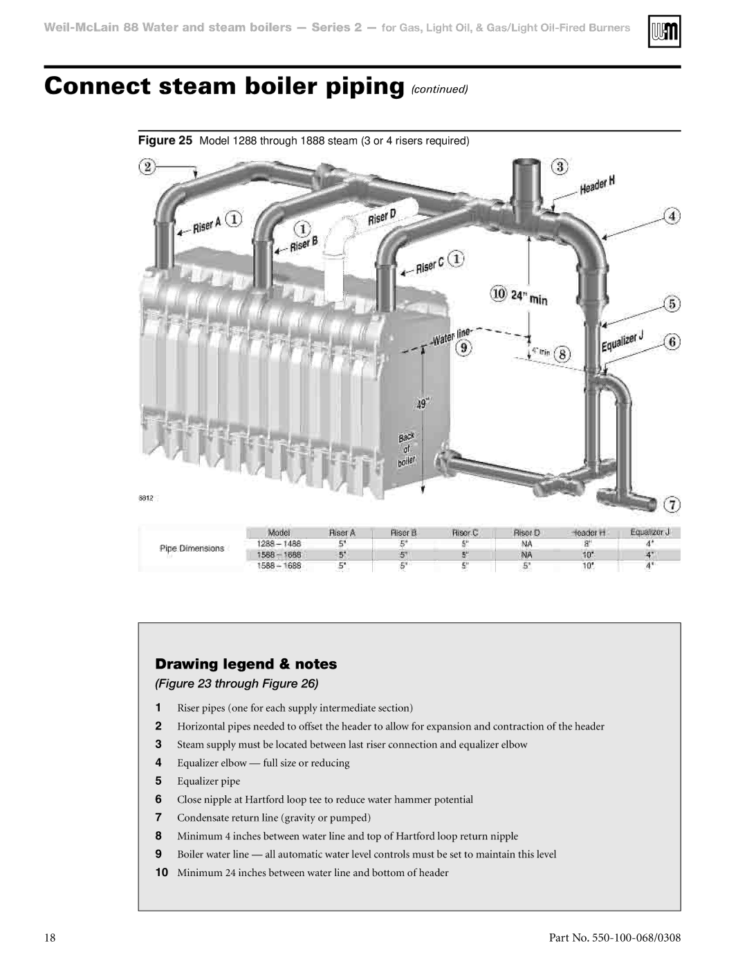 Weil-McLain manual Model 1288 through 1888 steam 3 or 4 risers required 