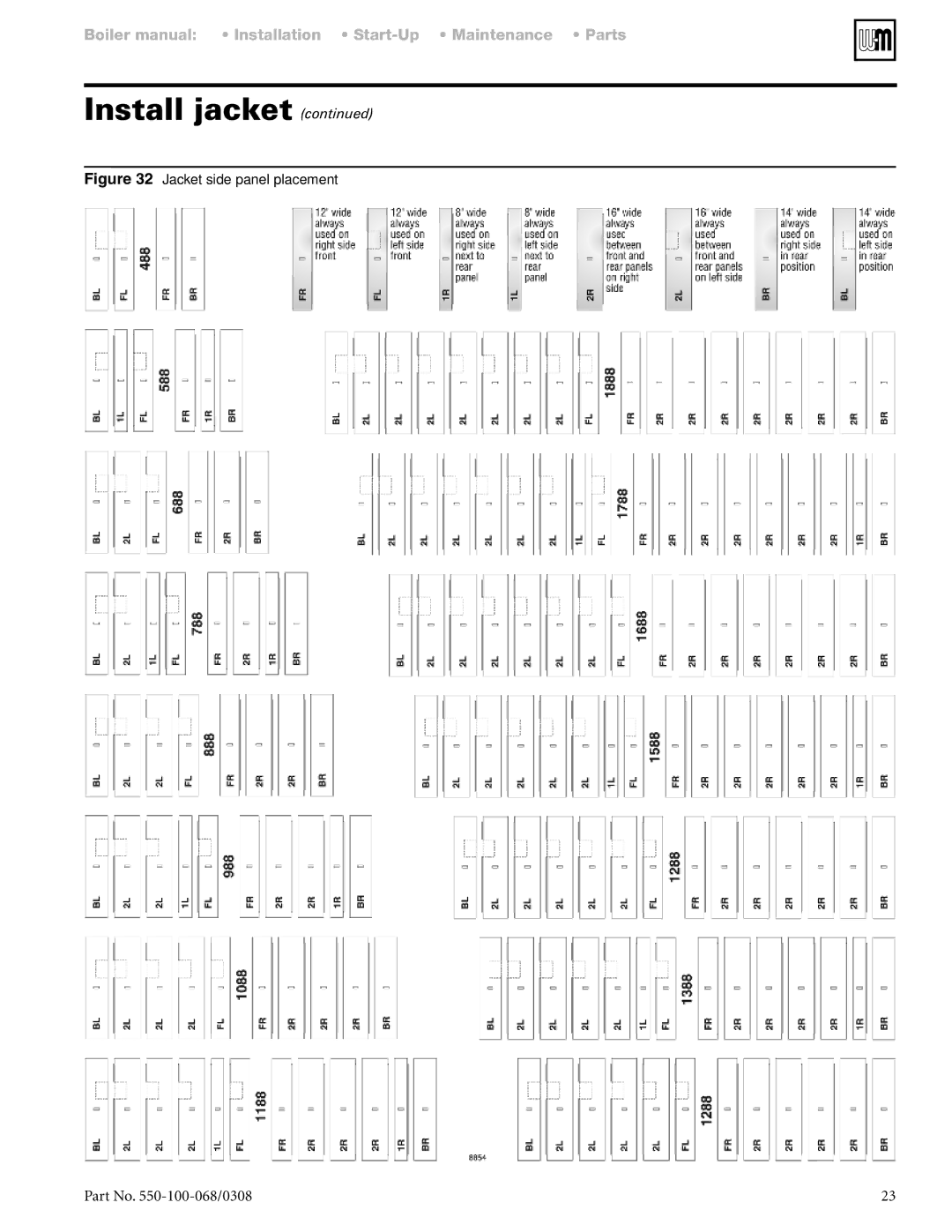 Weil-McLain 88 manual Jacket side panel placement 