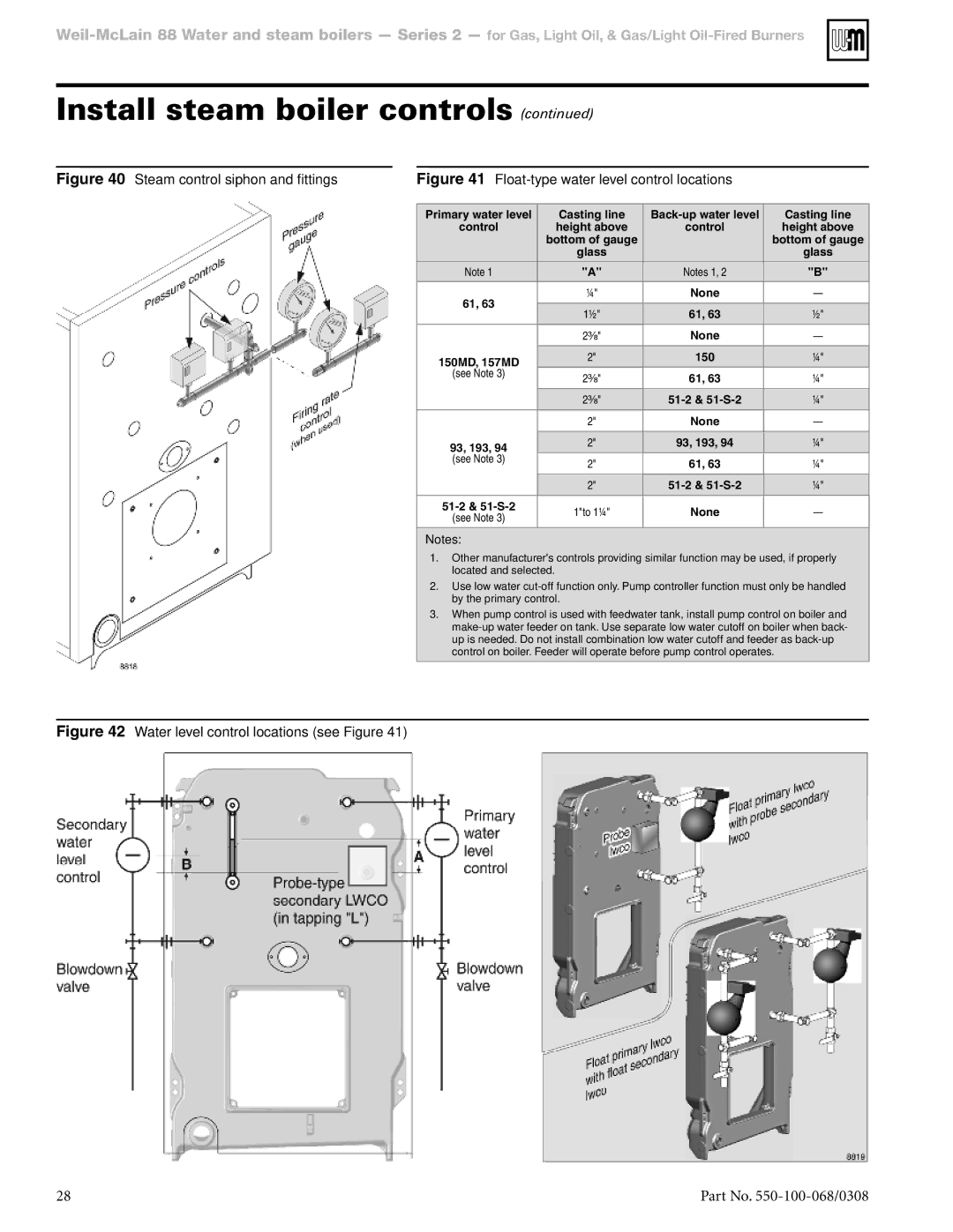 Weil-McLain 88 manual Steam control siphon and fittings 