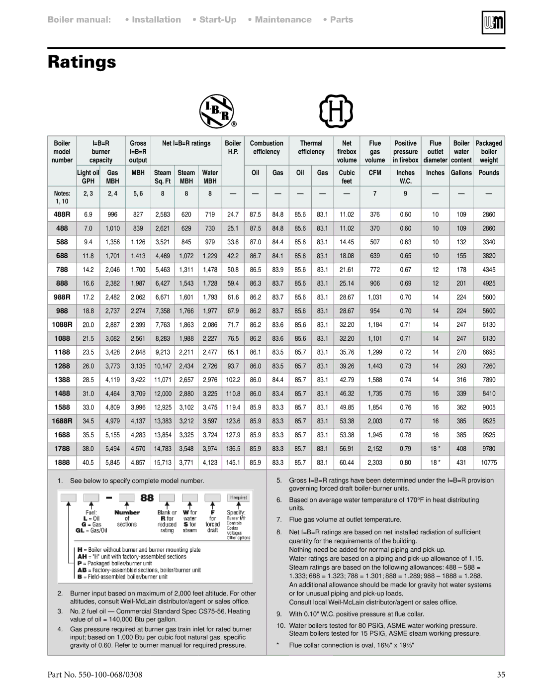 Weil-McLain 88 manual Ratings, =B=R 