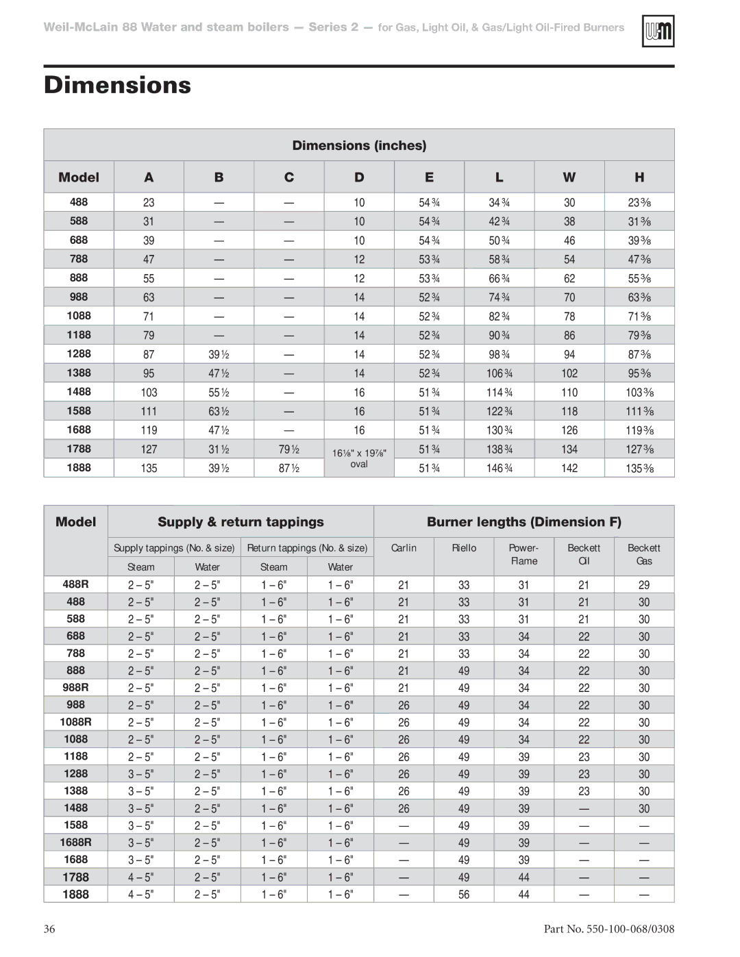 Weil-McLain manual Dimensions inches Model, Model Supply & return tappings Burner lengths Dimension F, 1788 1888 