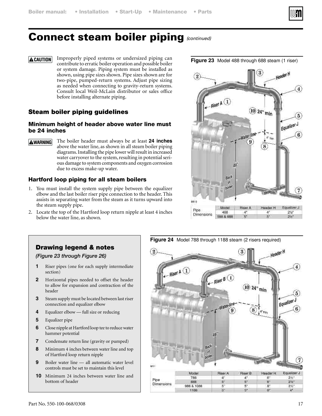 Weil-McLain 88 manual Steam boiler piping guidelines, Drawing legend & notes, Connect steam boiler piping, through Figure 