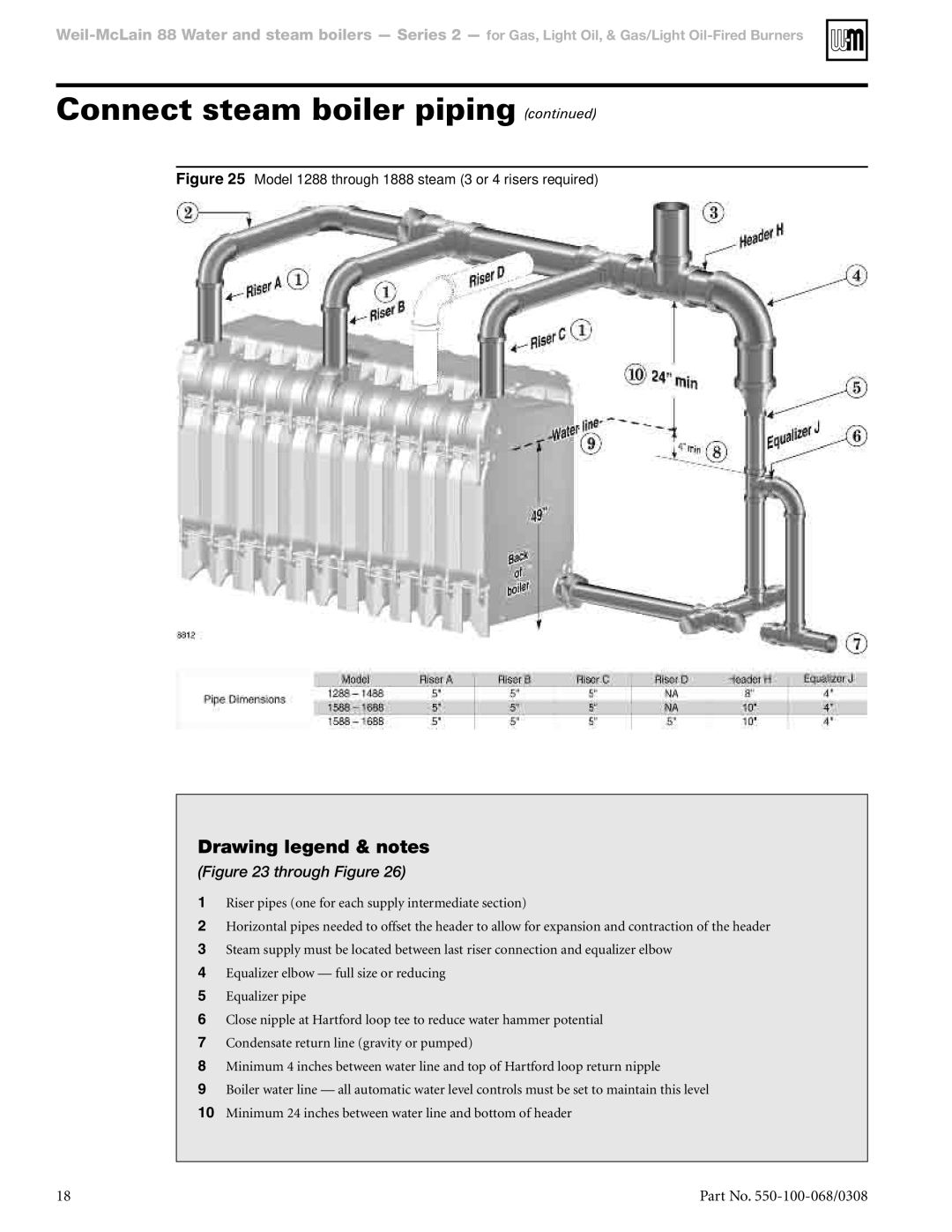 Weil-McLain 88 Connect steam boiler piping continued, Drawing legend & notes, through Figure, Part No. 550-100-068/0308 