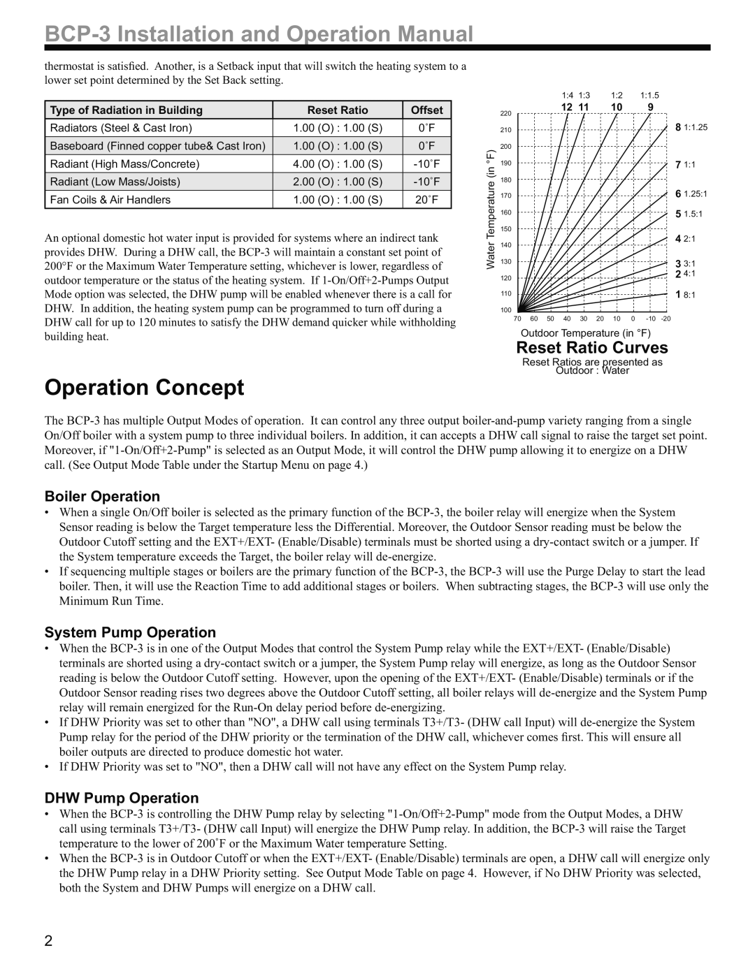 Weil-McLain BCP-3 manual Operation Concept, Boiler Operation, System Pump Operation, DHW Pump Operation 