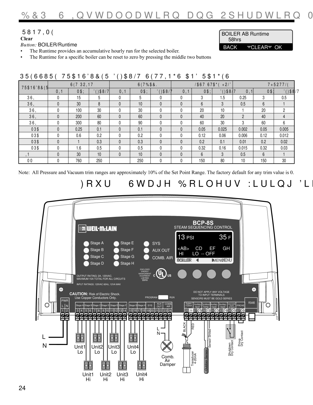 Weil-McLain BCP-8S, BCP-8X manual 5817,0, 35668575$168&5$8/7677,1*6$15$1*6, Boiler, Ohdu 