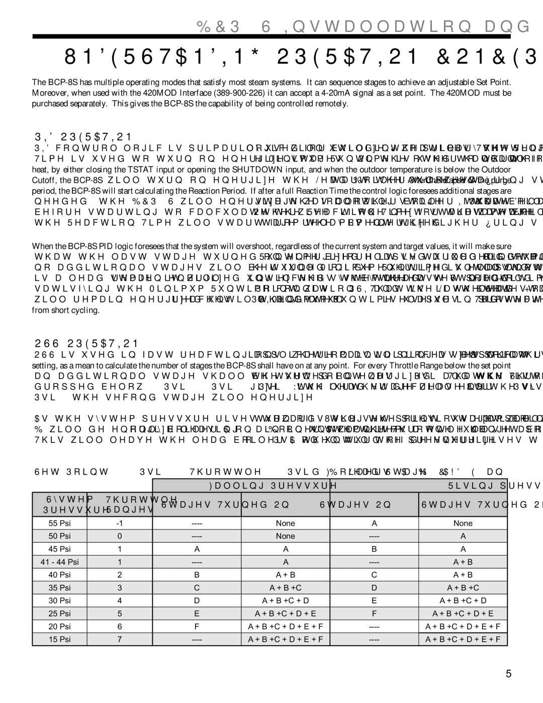 Weil-McLain BCP-8X, BCP-8S manual 81567$1,1*235$7,21&21&37, 266235$7,21, HDG6WDJH $ 