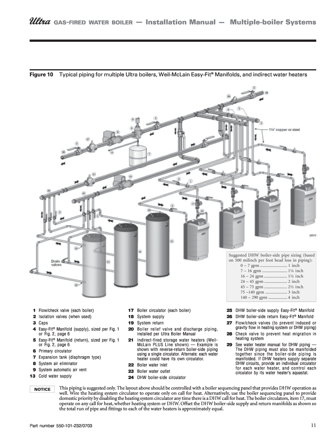 Weil-McLain Boiler installation manual 1Flow/check valve each boiler, inch 