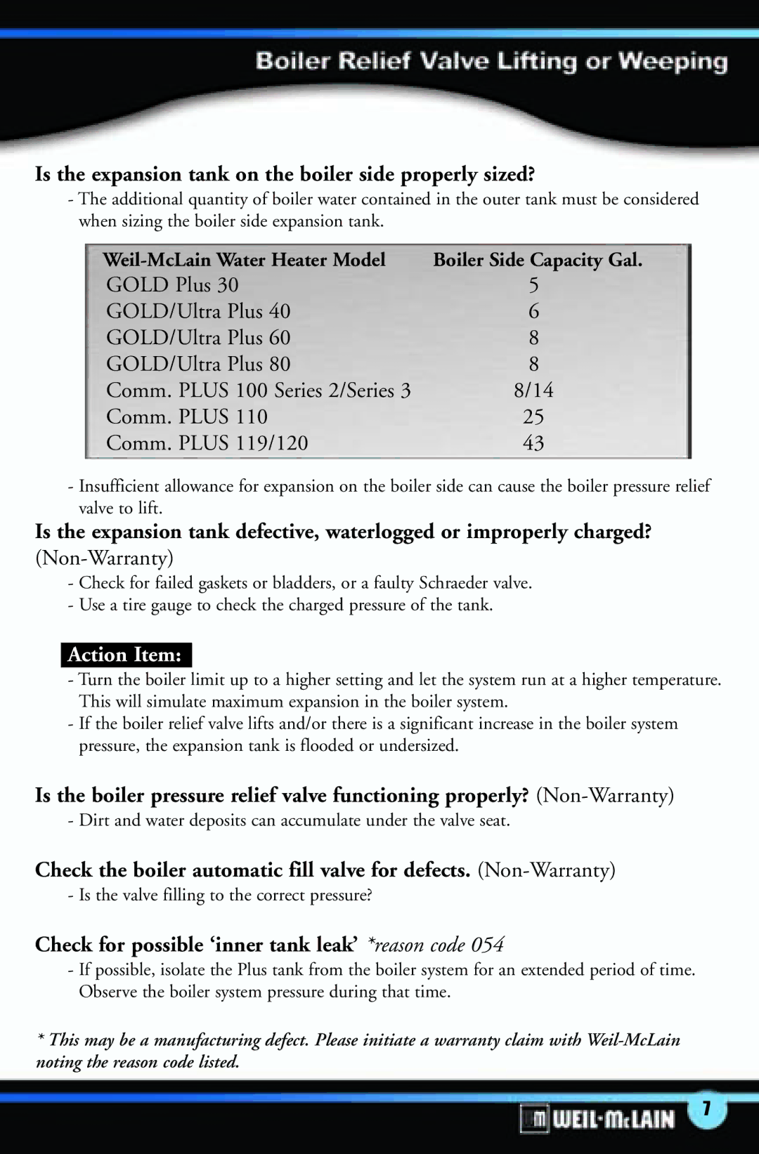 Weil-McLain C-1013 manual Is the expansion tank on the boiler side properly sized? 