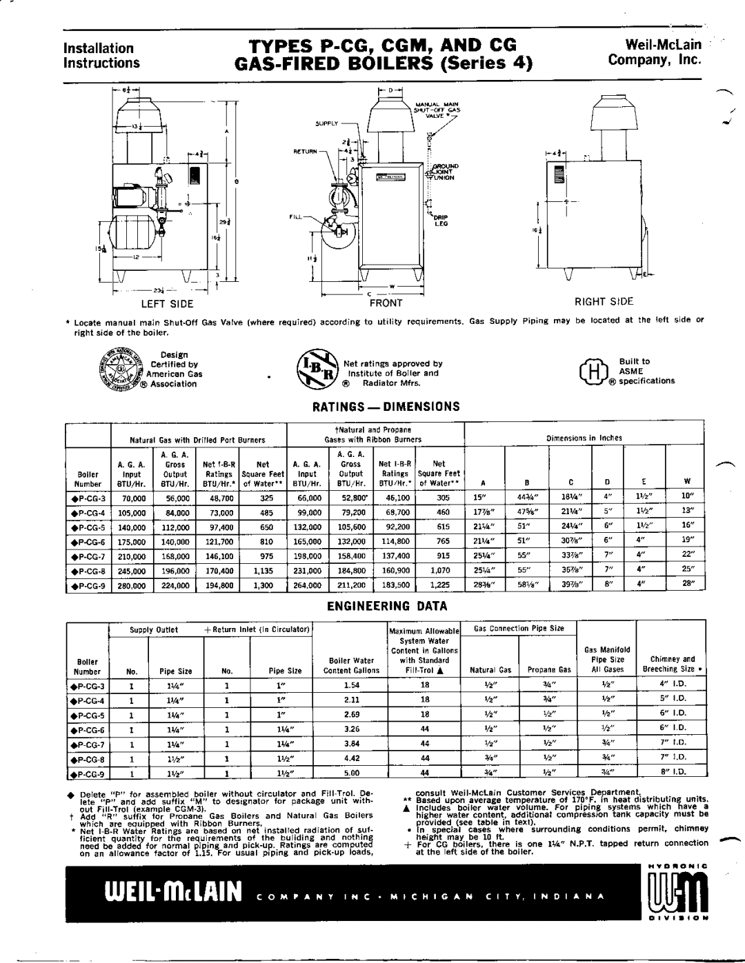 Weil-McLain CG Series 10 manual 