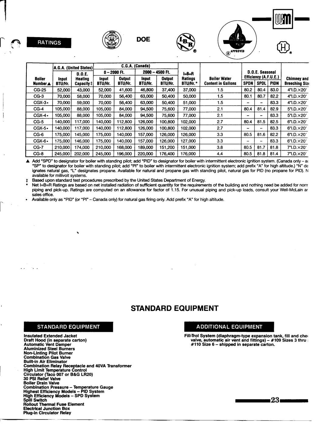 Weil-McLain CGX Series 1, CG Series 11 manual 