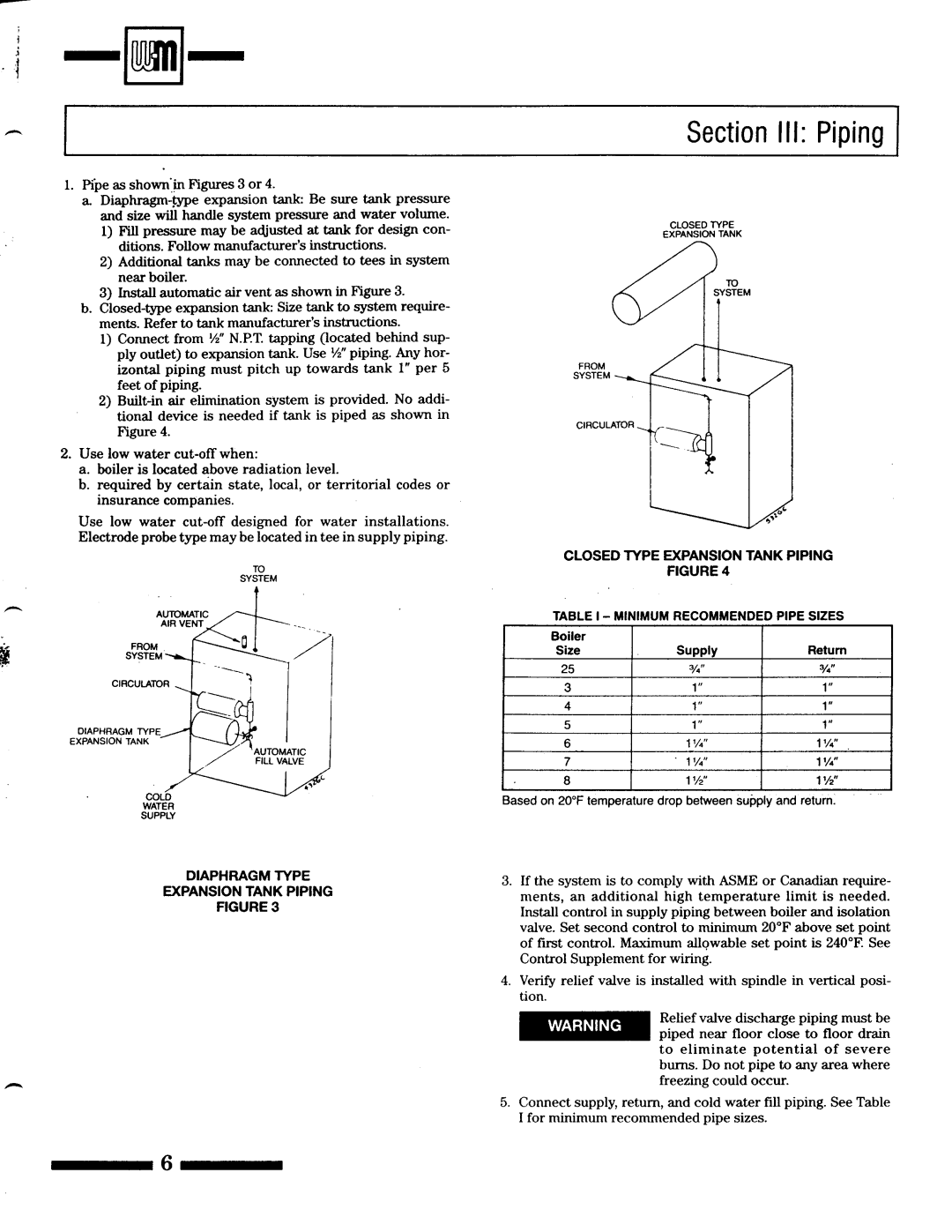 Weil-McLain CG Series 11, CGX Series 1 manual 