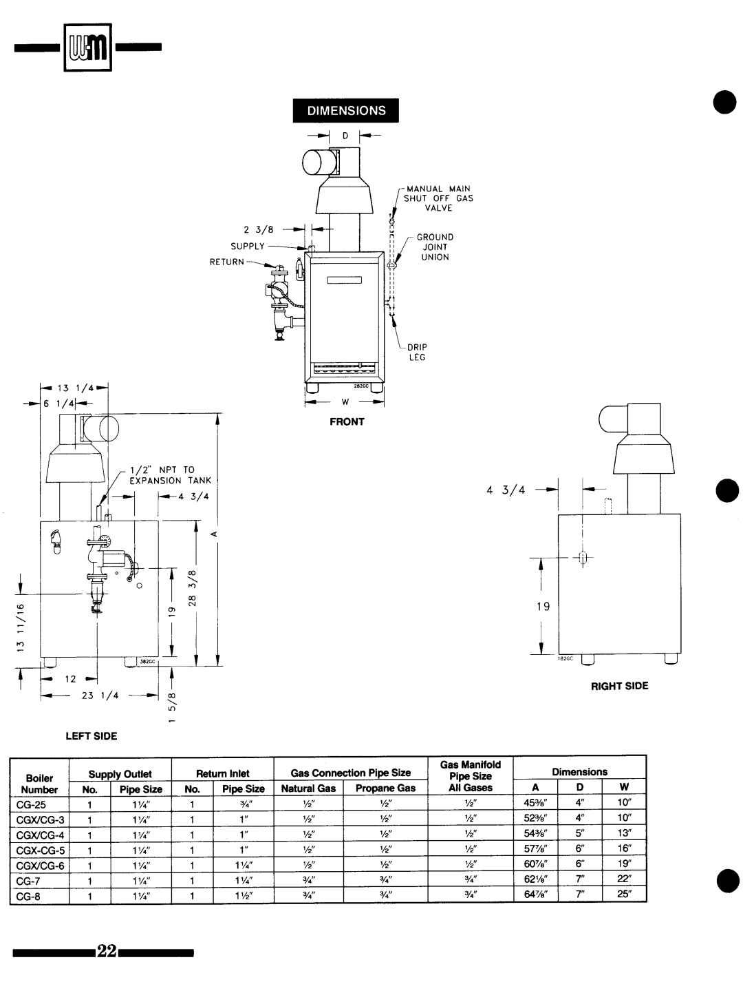 Weil-McLain CG Series 12, CGX Series 2 manual 