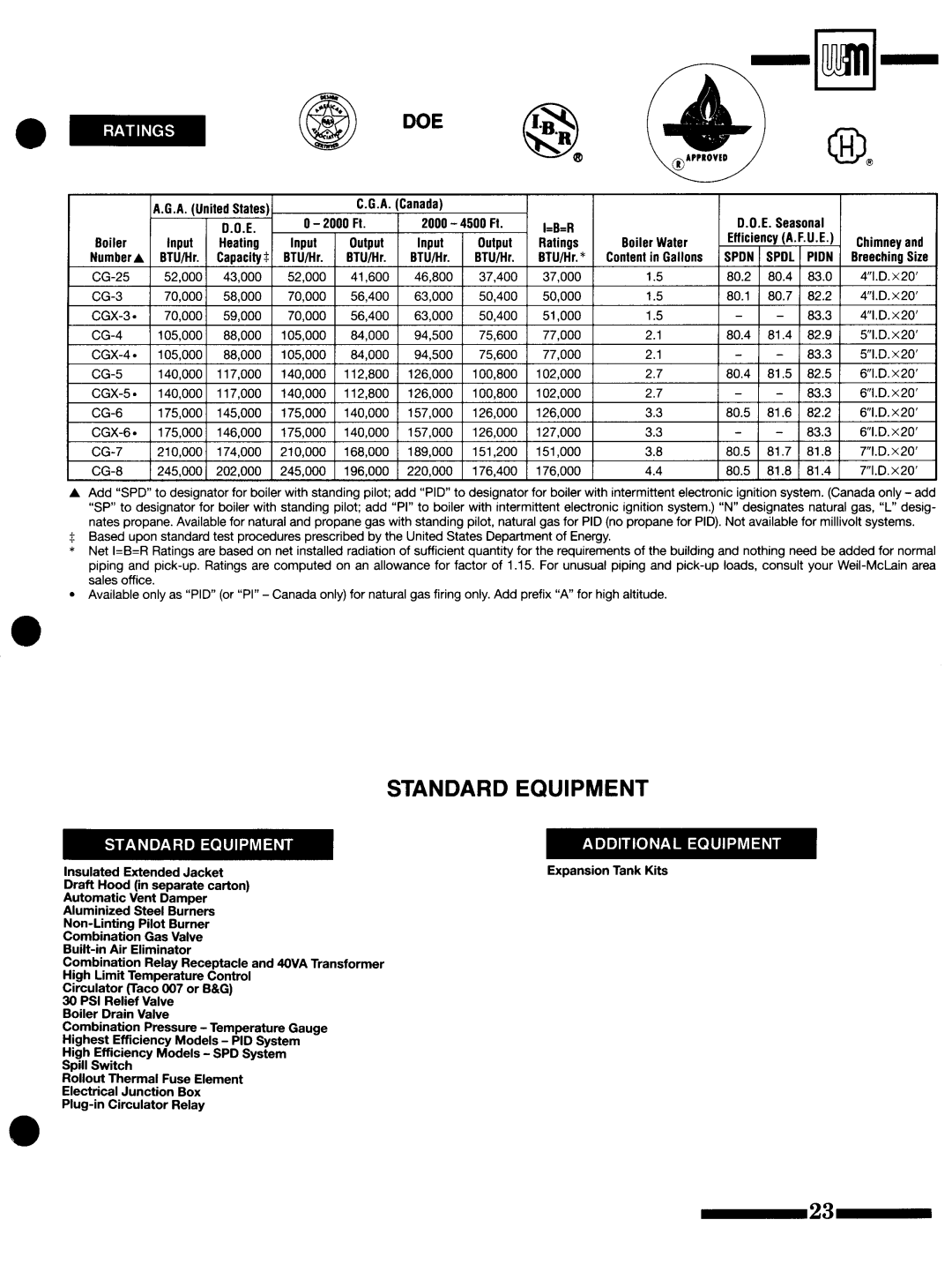 Weil-McLain CGX Series 2, CG Series 12 manual 