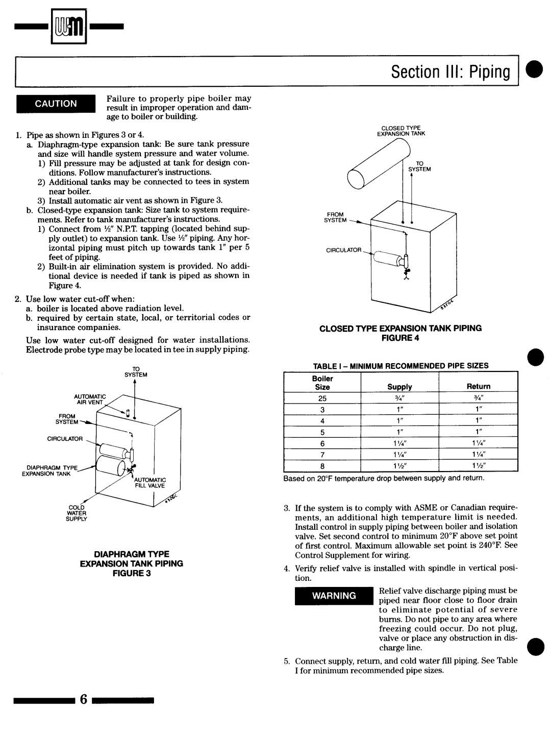 Weil-McLain CG Series 12, CGX Series 2 manual 