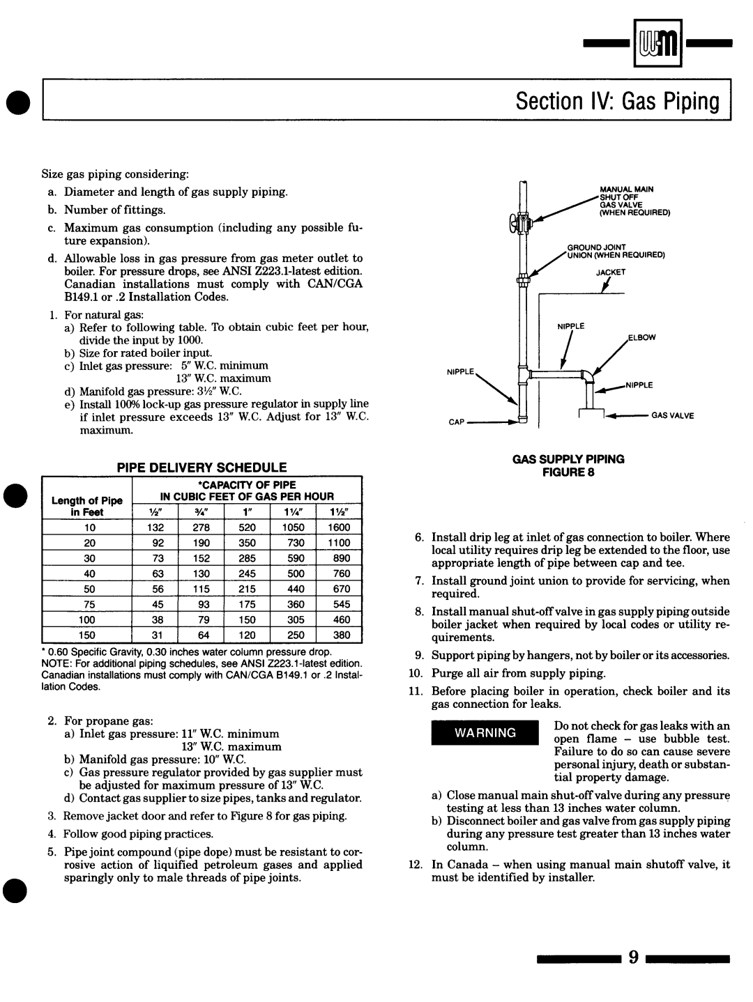 Weil-McLain CGX Series 2, CG Series 12 manual 