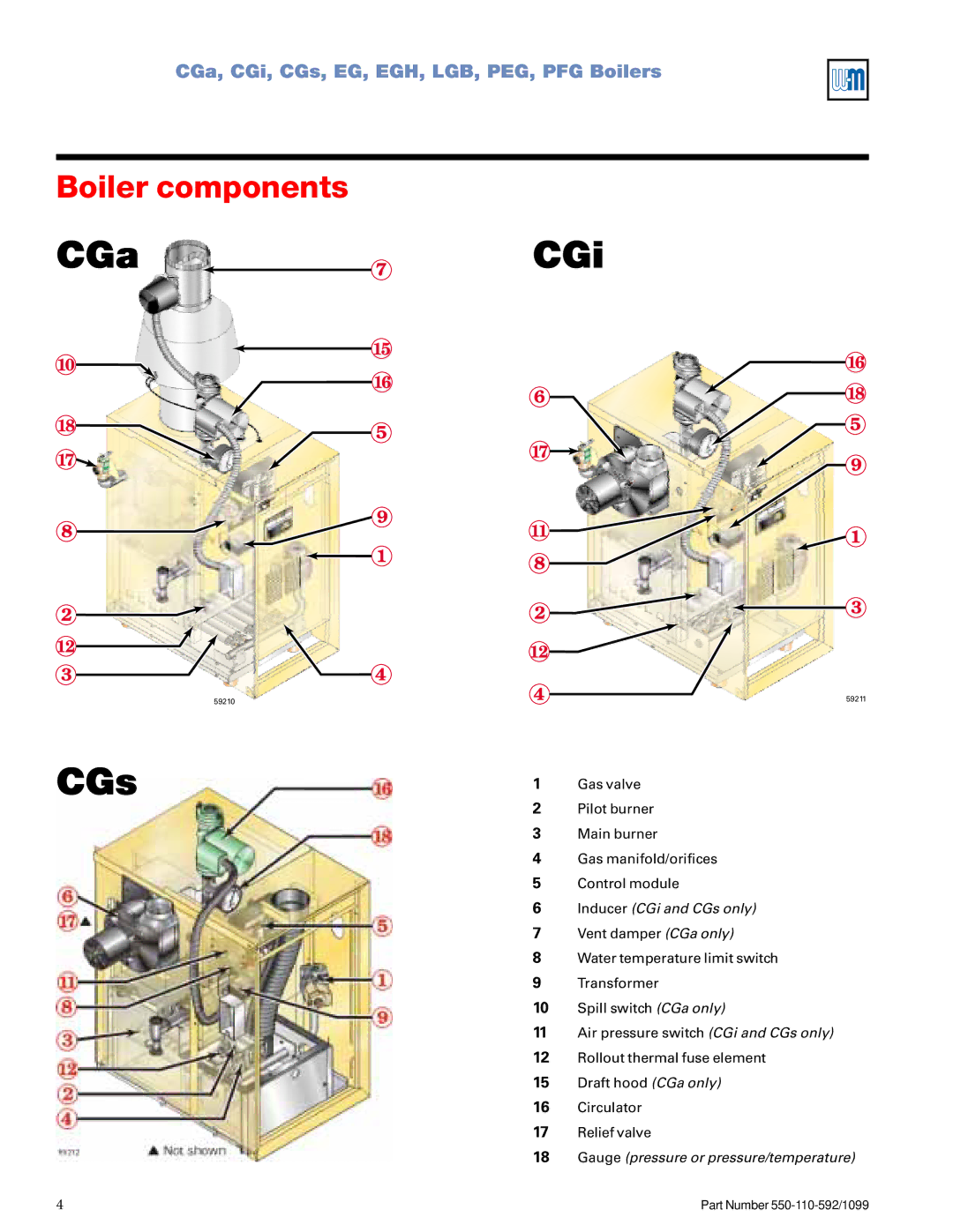 Weil-McLain CGa manual CGi, Boiler components 