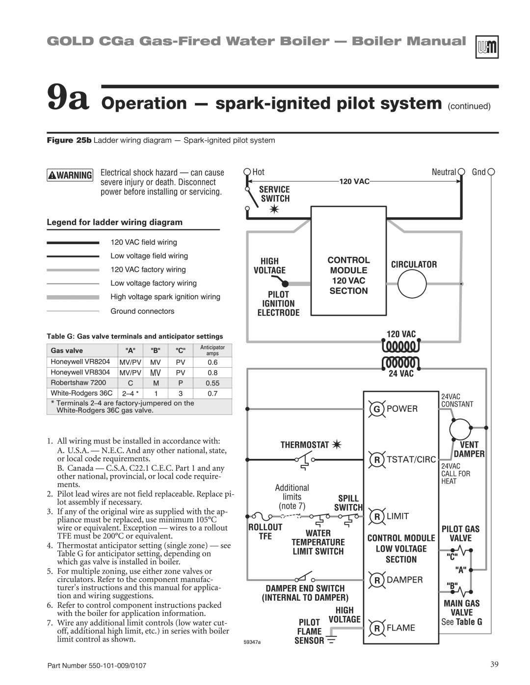 Weil-McLain CGA25SPDN manual Ladder wiring diagram Spark-ignited pilot system 