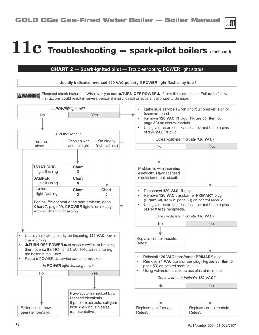 Weil-McLain CGA25SPDN manual Tstat Circ 