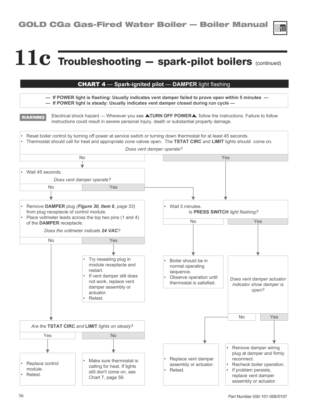 Weil-McLain CGA25SPDN manual Chart 4 Spark-ignited pilot Damper light flashing 