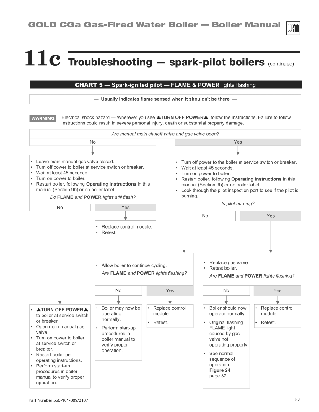 Weil-McLain CGA25SPDN manual Chart 5 Spark-ignited pilot Flame & Power lights flashing 