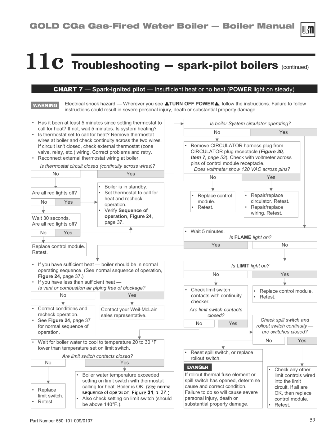 Weil-McLain CGA25SPDN manual Verify Sequence 