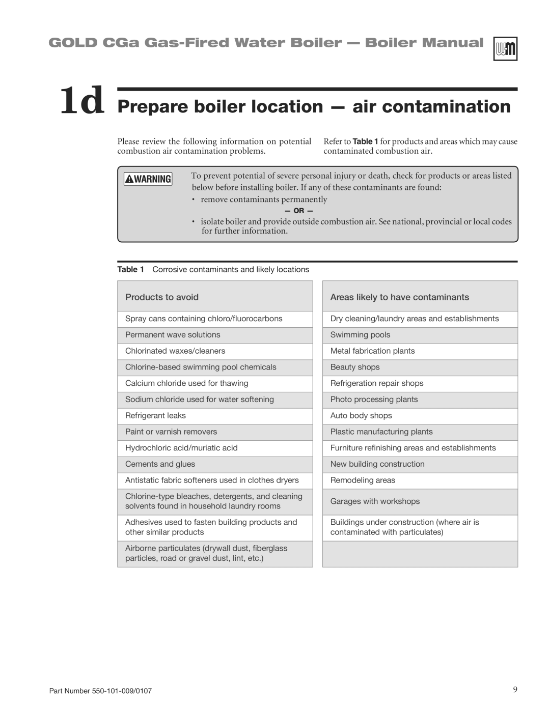 Weil-McLain CGA25SPDN manual 1d Prepare boiler location air contamination, Products to avoid 