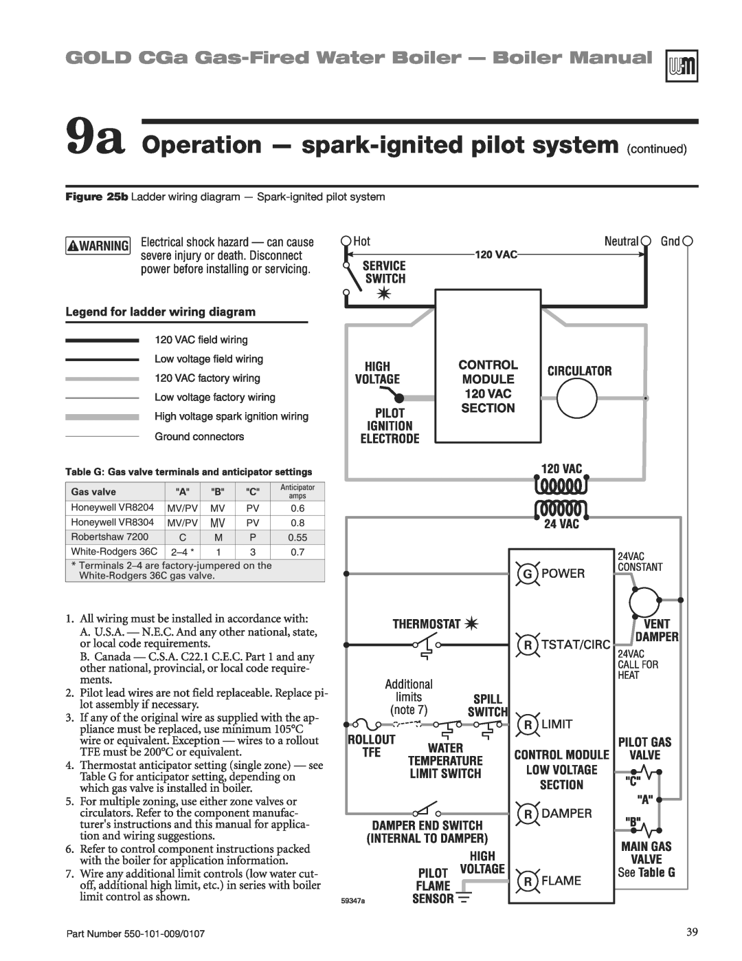 Weil-McLain CGA25SPDN manual GOLD CGa Gas-FiredWater Boiler - Boiler Manual 