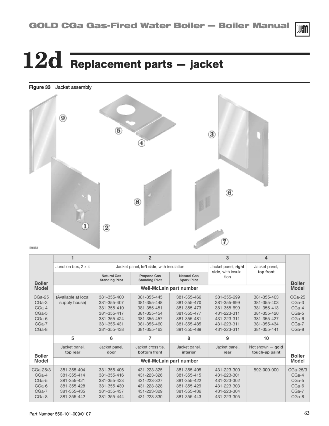 Weil-McLain CGA25SPDN manual 12d Replacement parts - jacket, GOLD CGa Gas-FiredWater Boiler - Boiler Manual, Model 