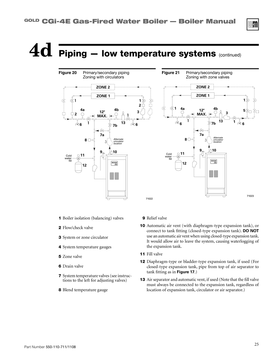 Weil-McLain CGI-4E manual Blend temperature gauge 