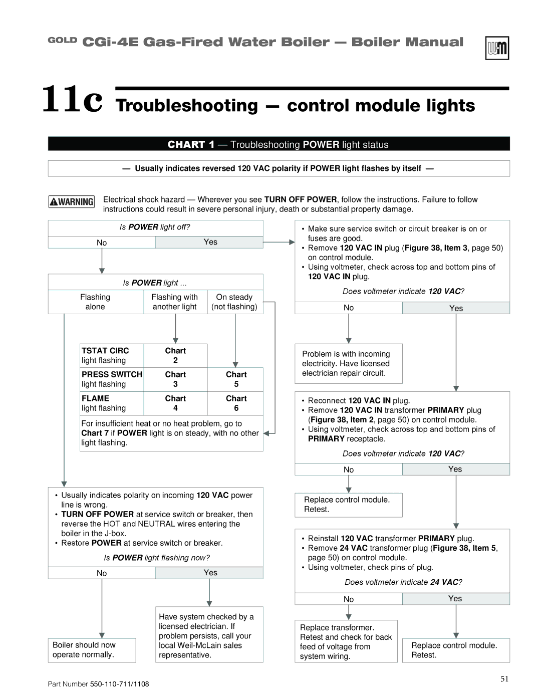 Weil-McLain CGI-4E manual 11c Troubleshooting control module lights, Chart 1 Troubleshooting Power light status 