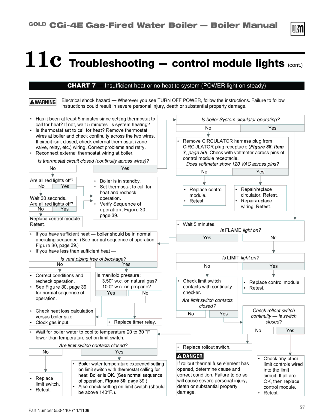 Weil-McLain CGI-4E manual Verify Sequence of operation 