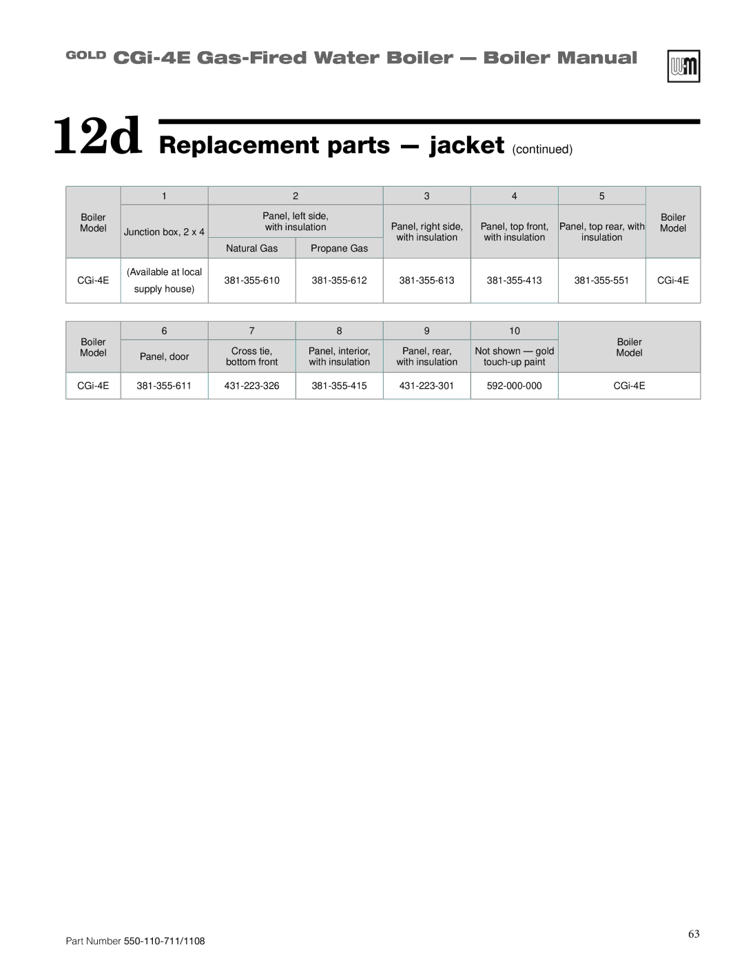 Weil-McLain CGI-4E manual Boiler 