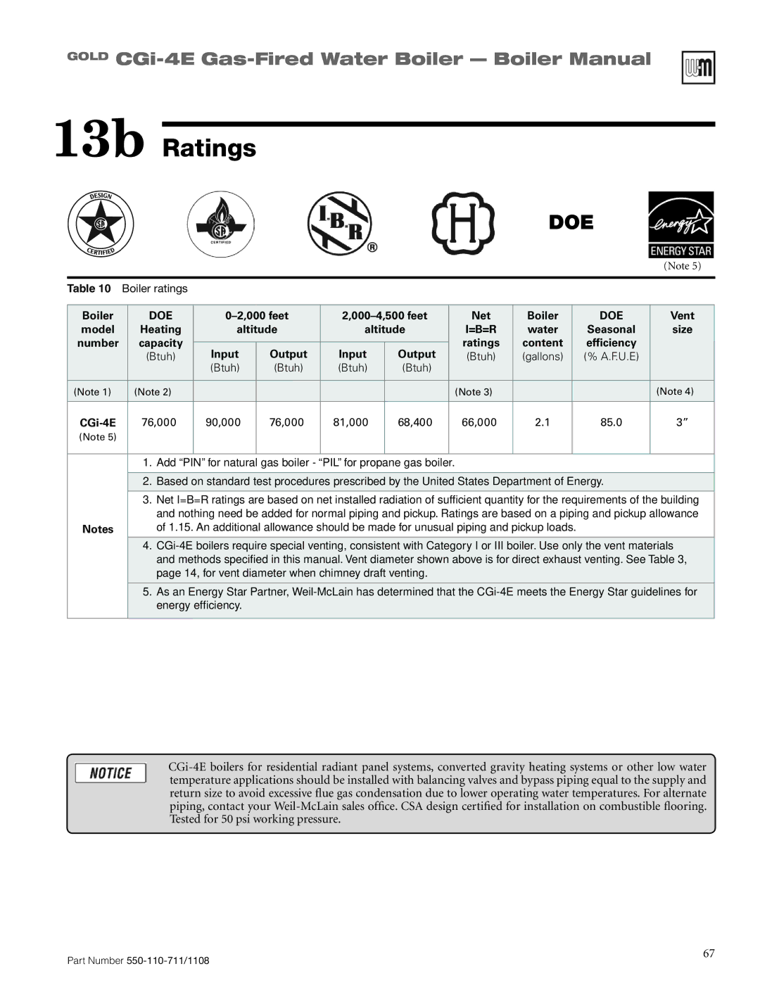 Weil-McLain CGI-4E manual 13b Ratings, Doe 