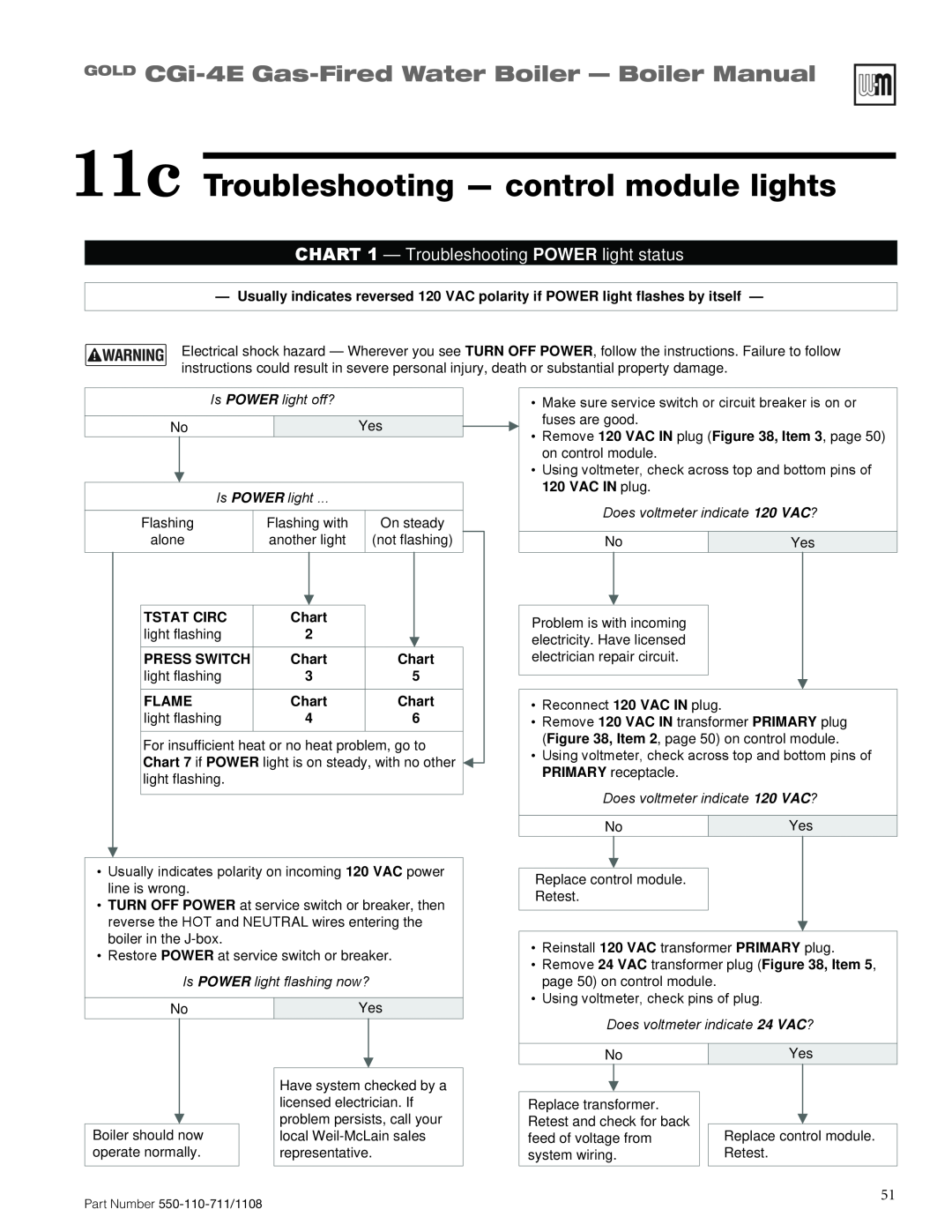 Weil-McLain CGI-4E manual 11c Troubleshooting - control module lights, GOLD CGi-4E Gas-FiredWater Boiler — Boiler Manual 