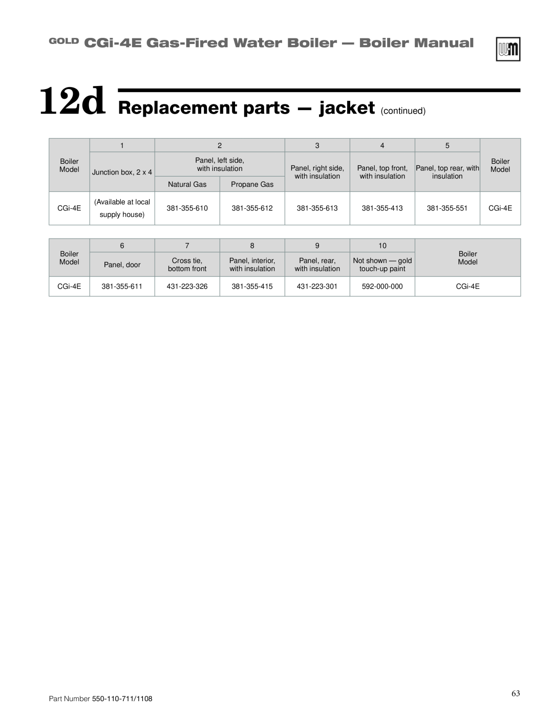 Weil-McLain CGI-4E manual 12d Replacement parts - jacket continued, GOLD CGi-4E Gas-FiredWater Boiler - Boiler Manual 