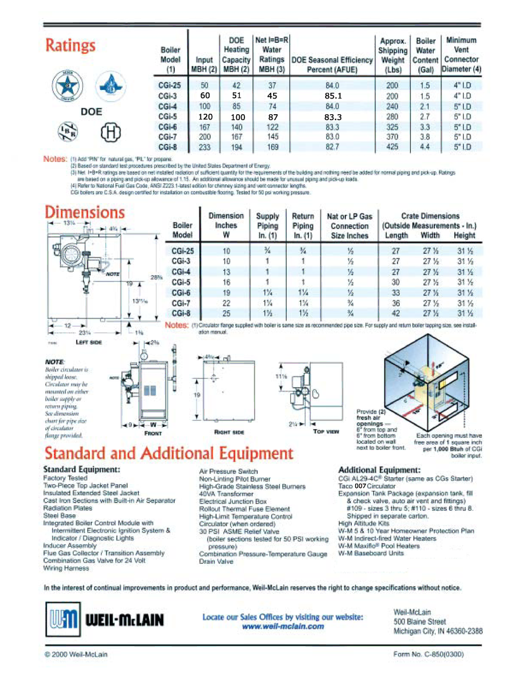 Weil-McLain CGi Series 2 manual 