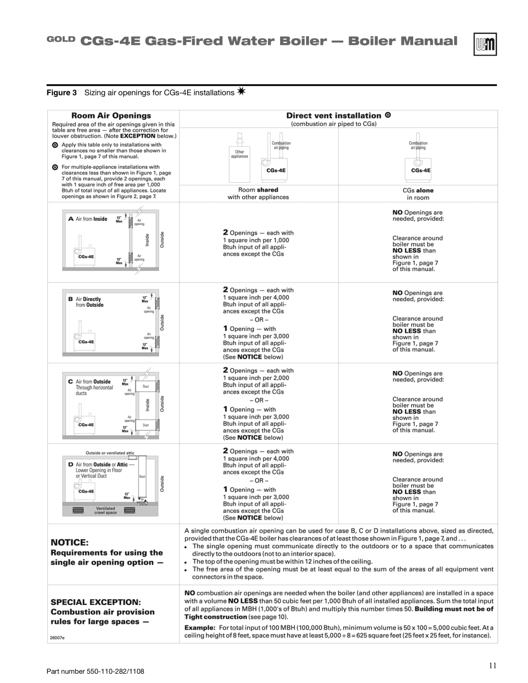 Weil-McLain CGS-4E manual Sizing air openings for CGs-4E installations 