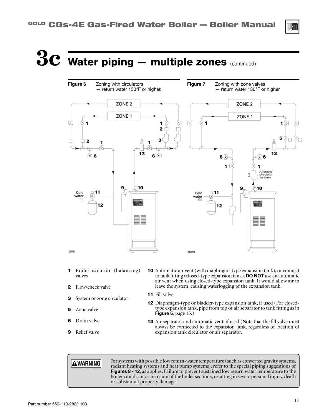 Weil-McLain CGS-4E Boiler isolation balancing valves Flow/check valve, System or zone circulator Zone valve Drain valve 