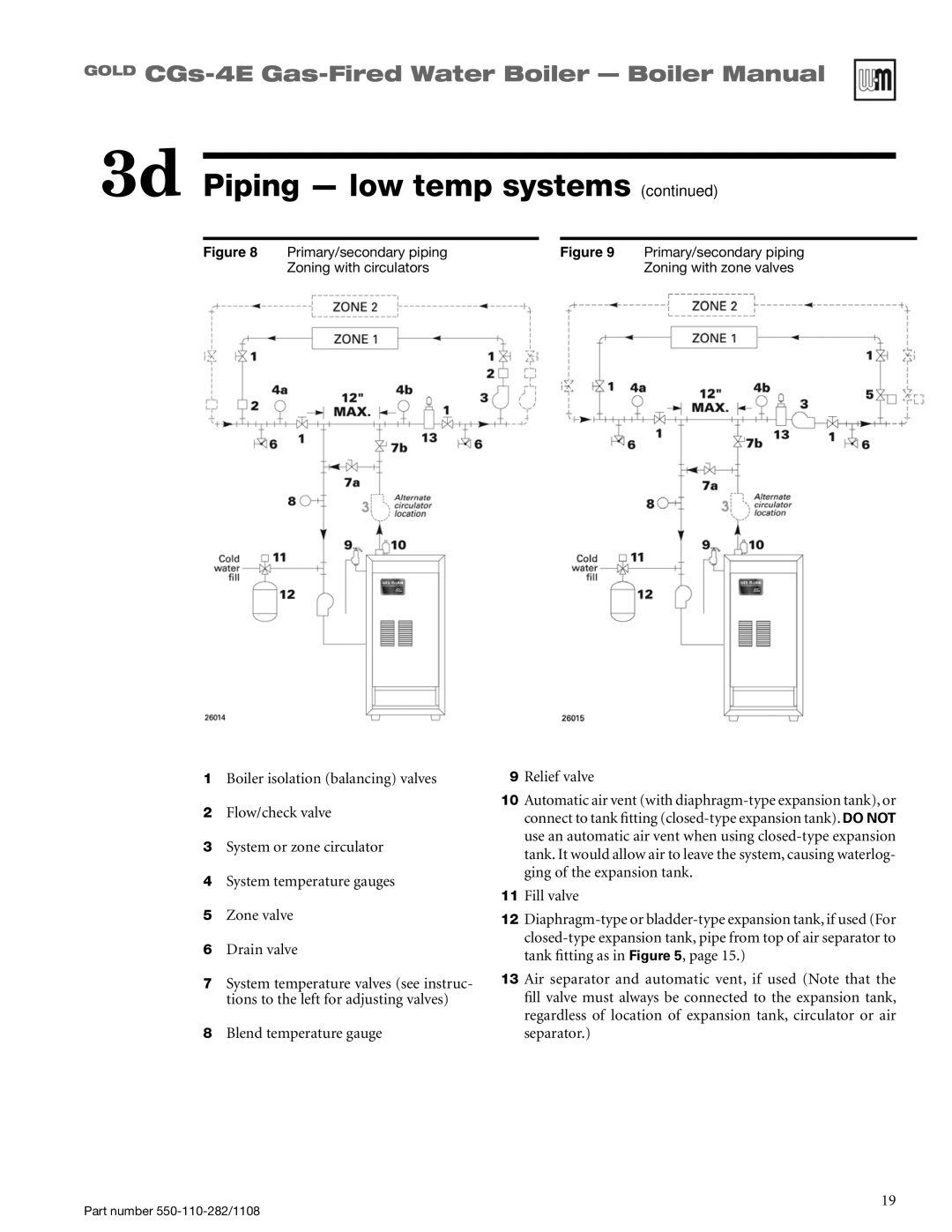 Weil-McLain CGS-4E manual Boiler isolation balancing valves, Blend temperature gauge 