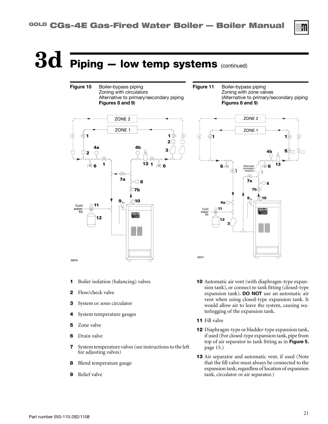 Weil-McLain CGS-4E manual Figures 8 