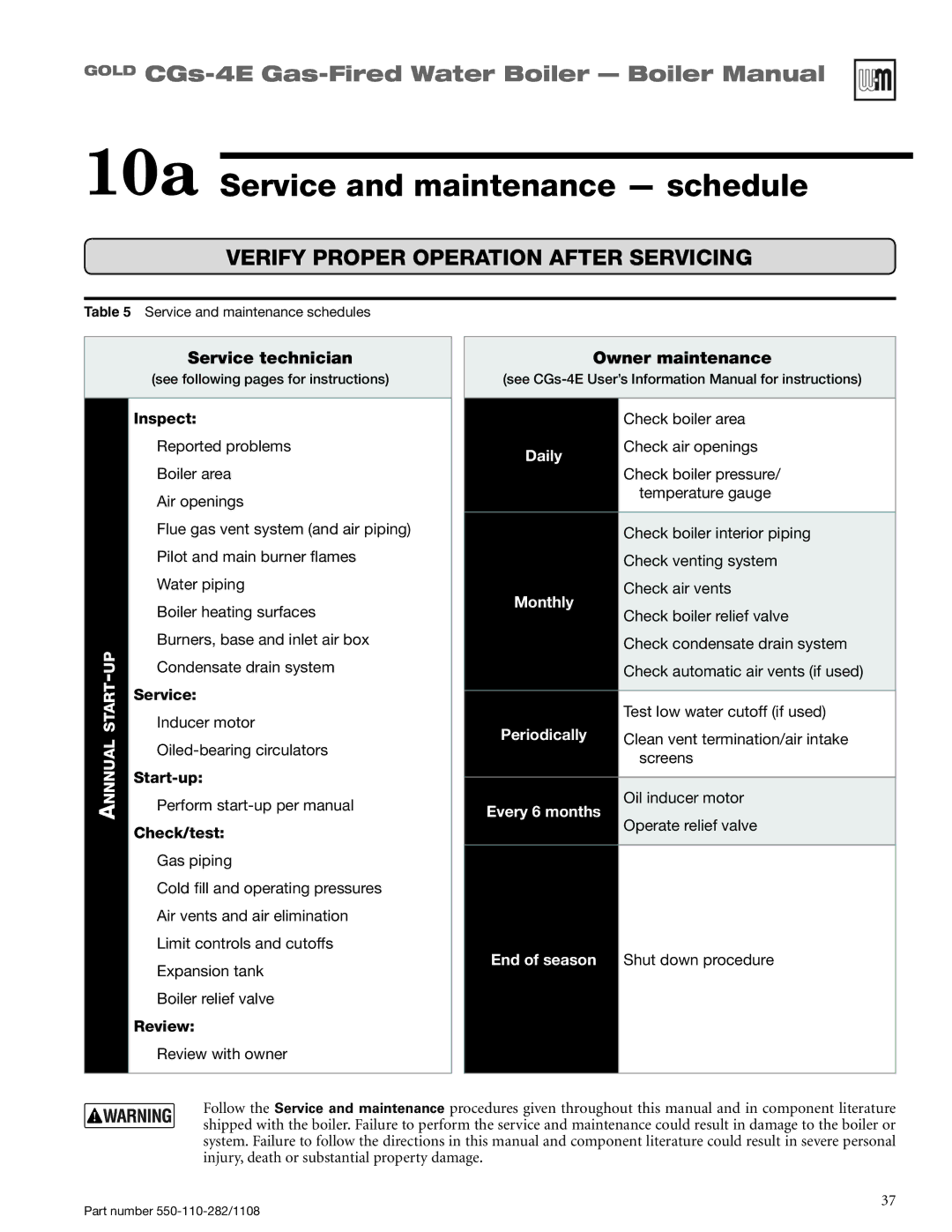 Weil-McLain CGS-4E manual 10a Service and maintenance schedule 