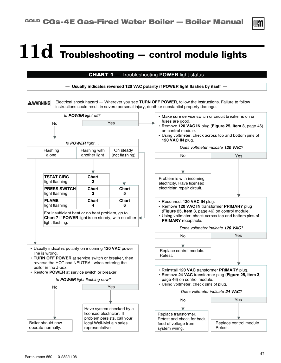 Weil-McLain CGS-4E manual 11d Troubleshooting control module lights, Chart 1 Troubleshooting Power light status 