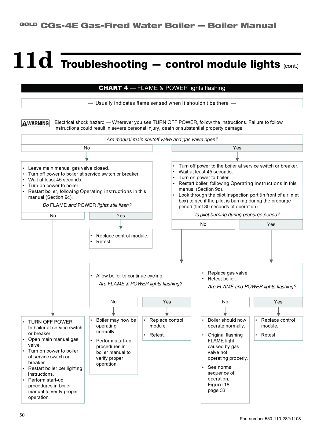 Weil-McLain CGS-4E manual Chart 4 Flame & Power lights flashing 