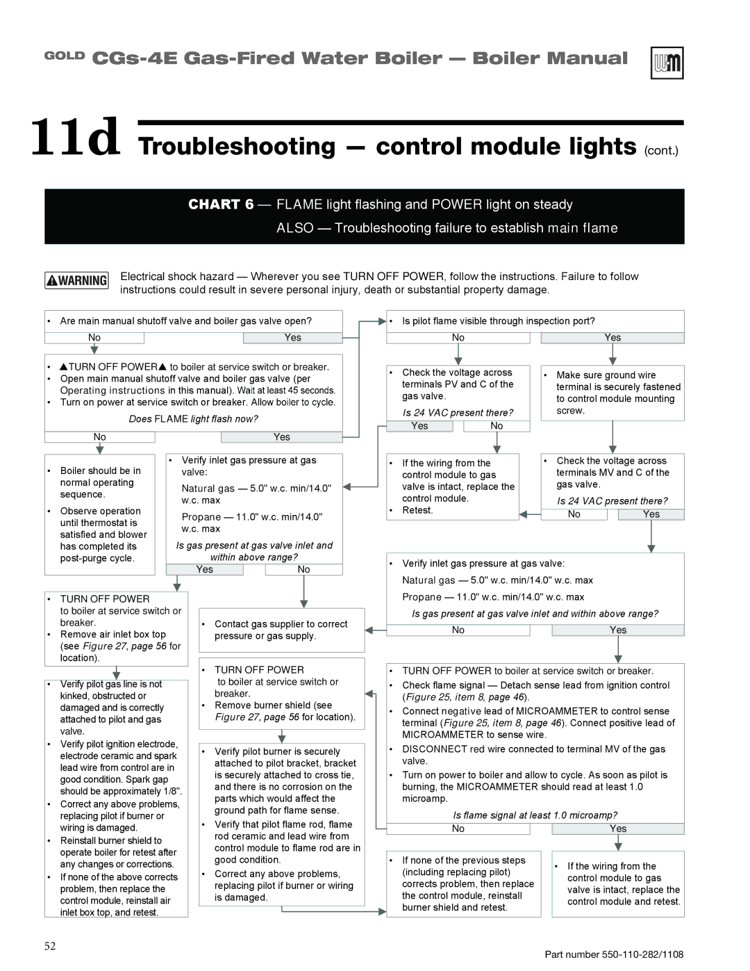 Weil-McLain CGS-4E manual Item 8 