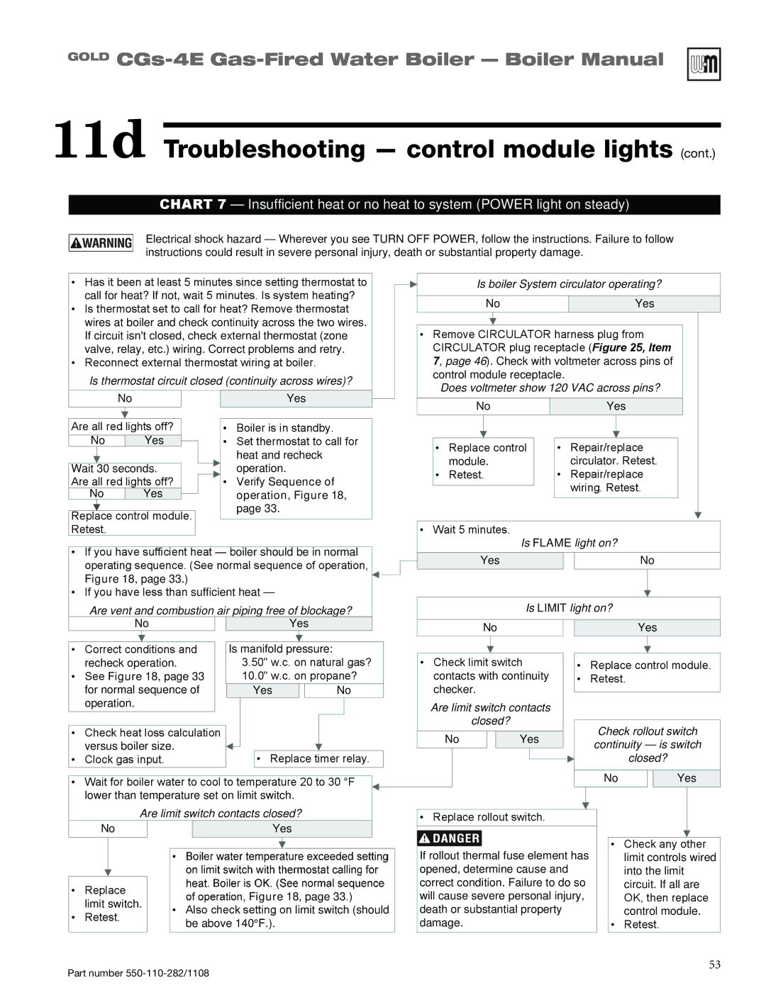 Weil-McLain CGS-4E manual Verify Sequence of operation 